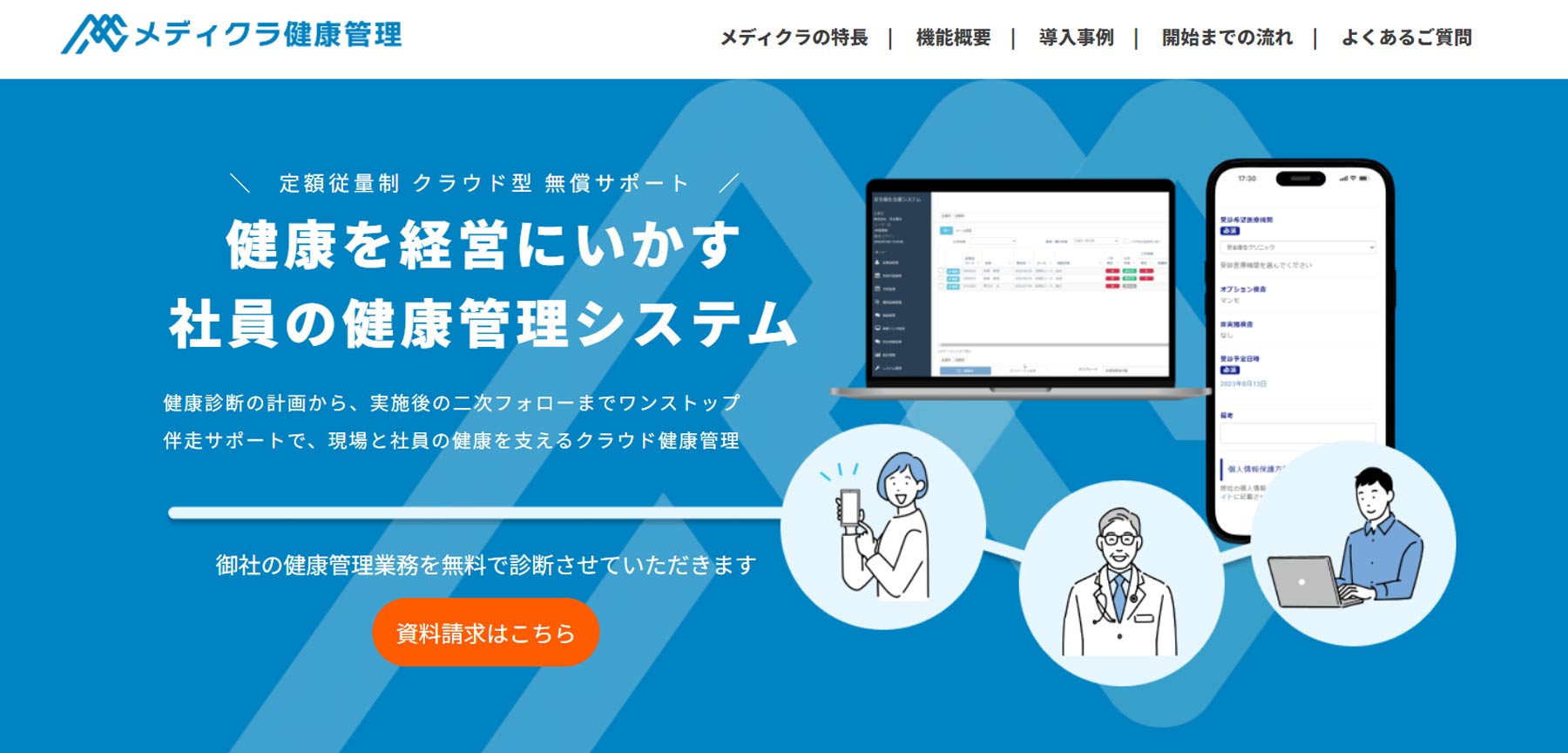 メディクラ健康管理公式Webサイト