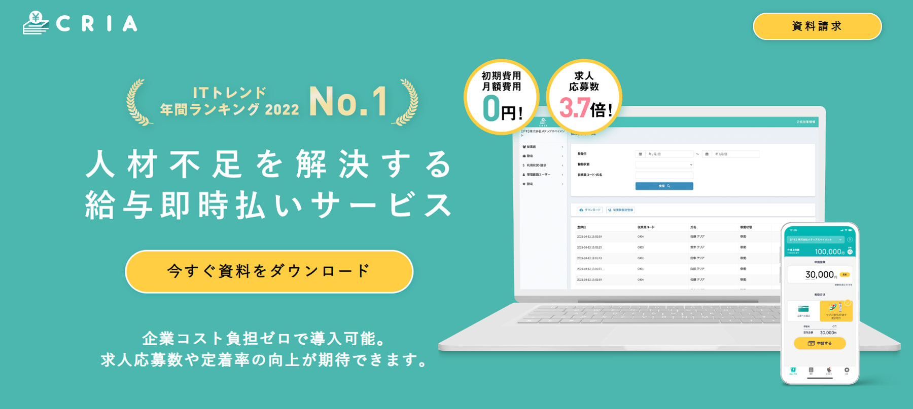 CRIA公式Webサイト