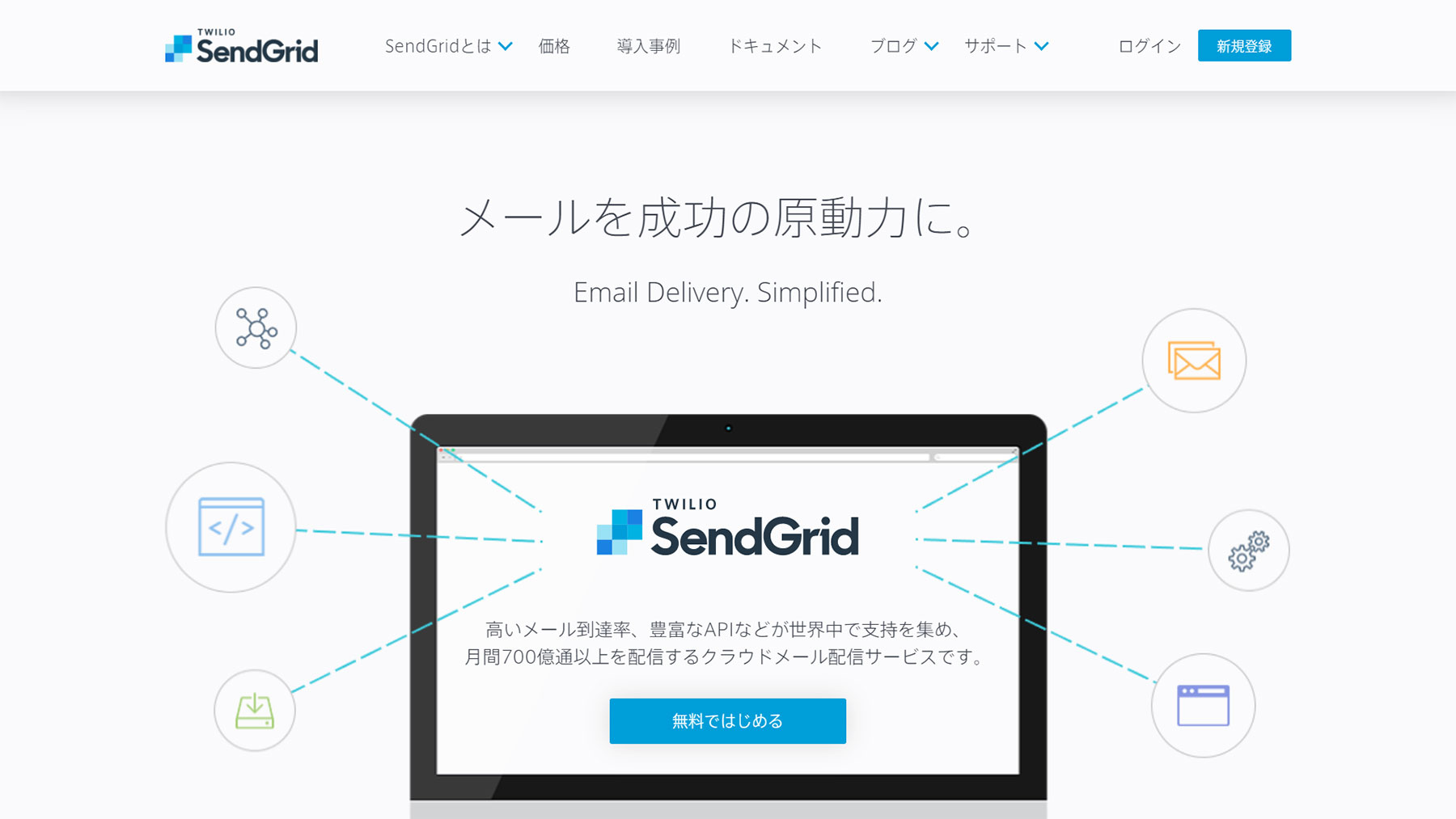 SendGrid