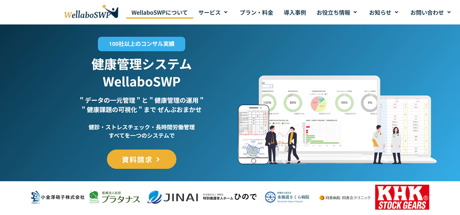 WellaboSWP公式Webサイト