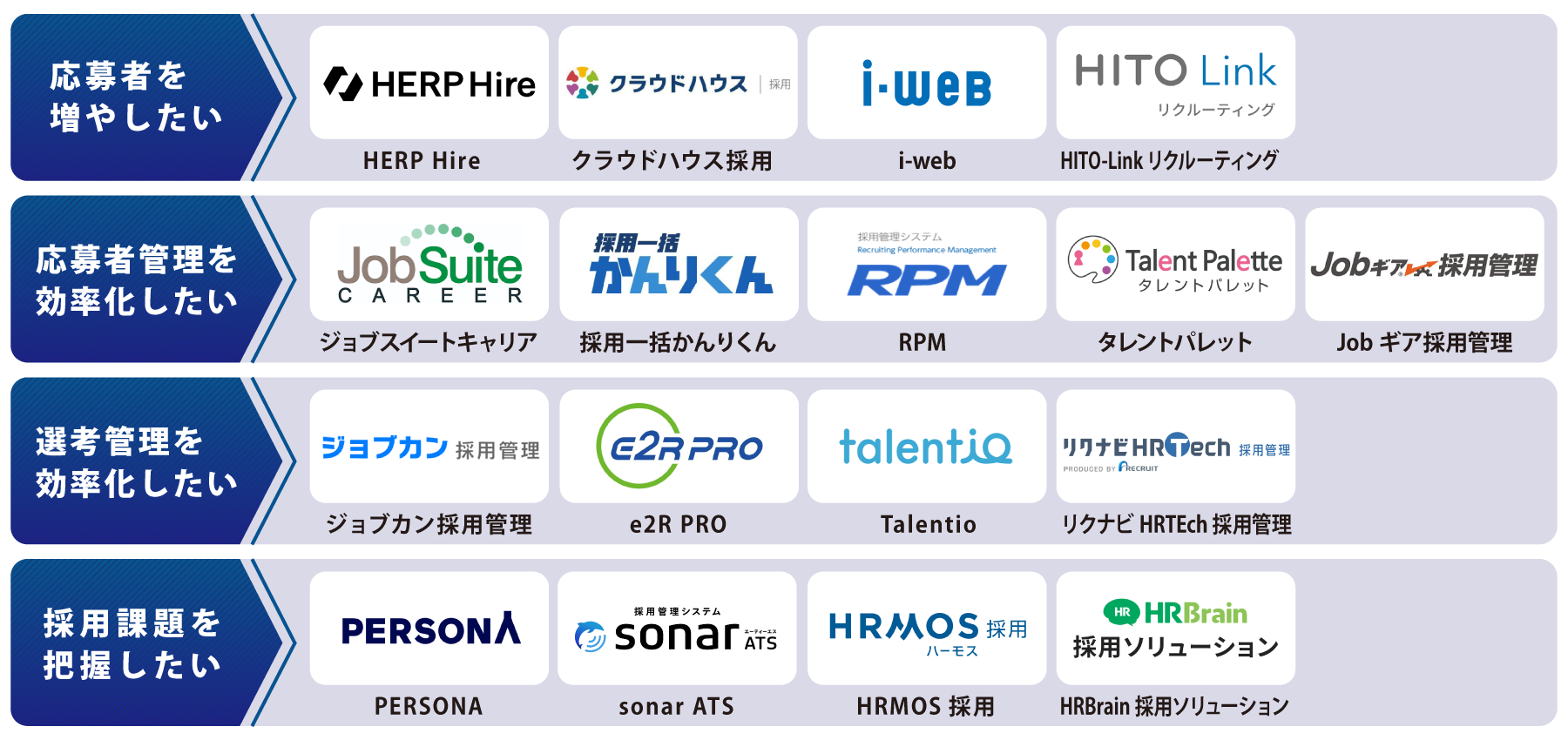 ATSマップ_20260205