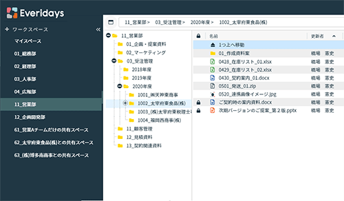 快適な操作性と使いやすさ