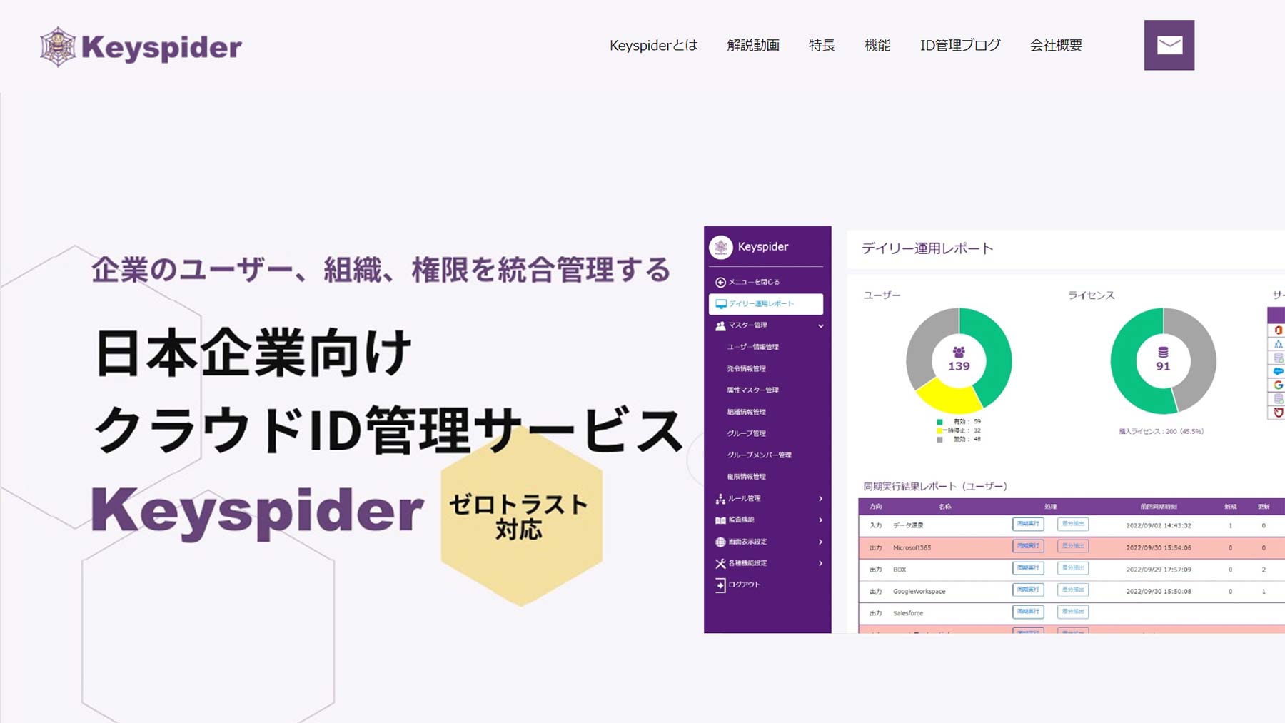 Keyspider公式Webサイト