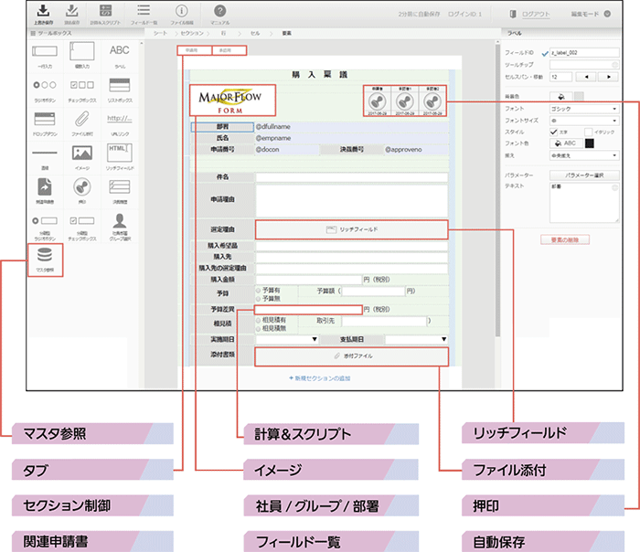 簡単に思い通りの申請書を作成できる専用ツール「FormDesigner」