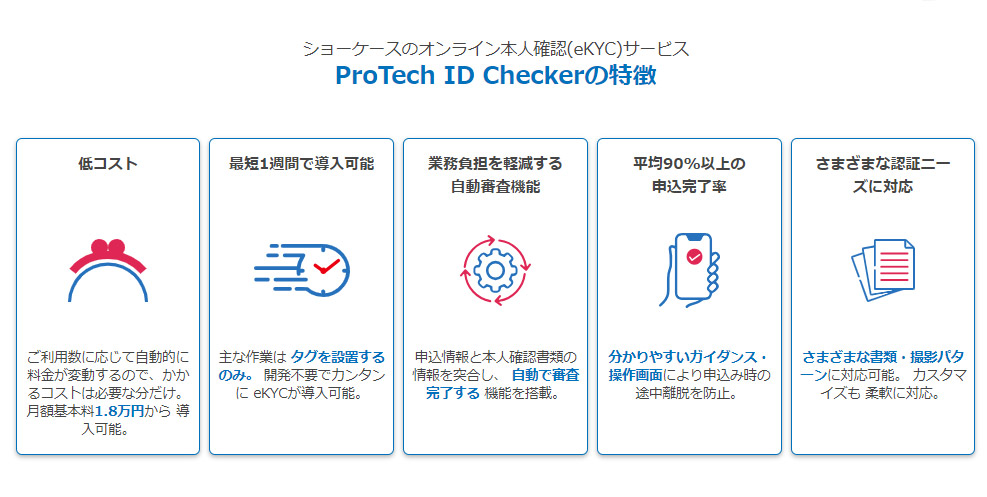 ProTech ID Checkerの特徴