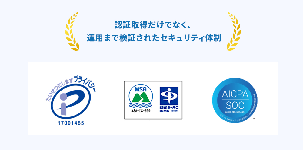 国際基準に準拠したセキュリティ体制