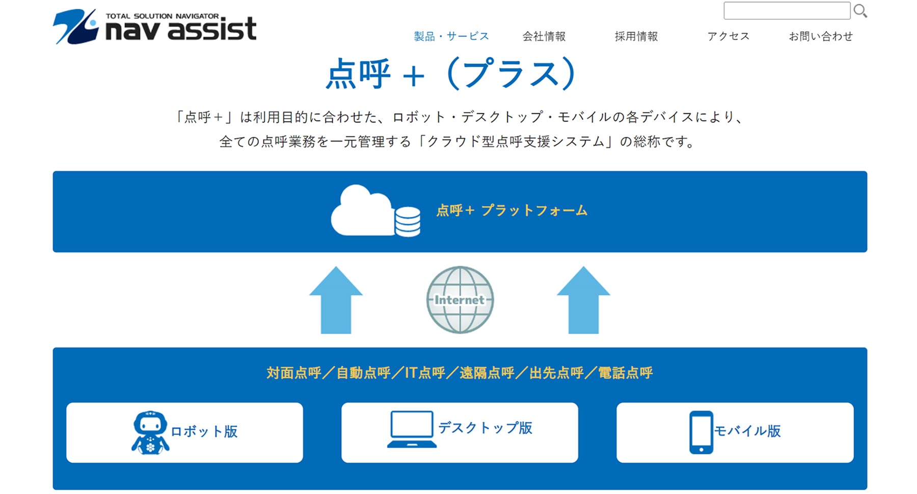 点呼＋公式Webサイト