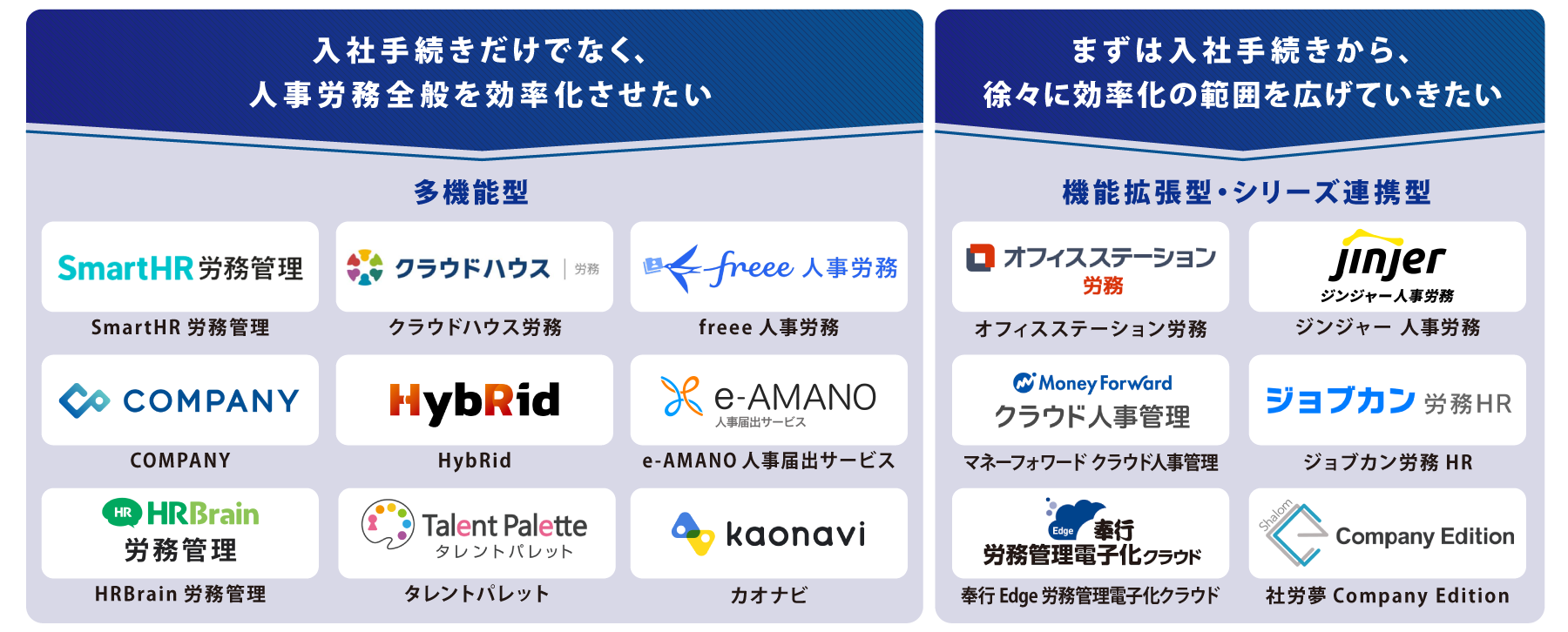 労務管理システムマップ_20260115