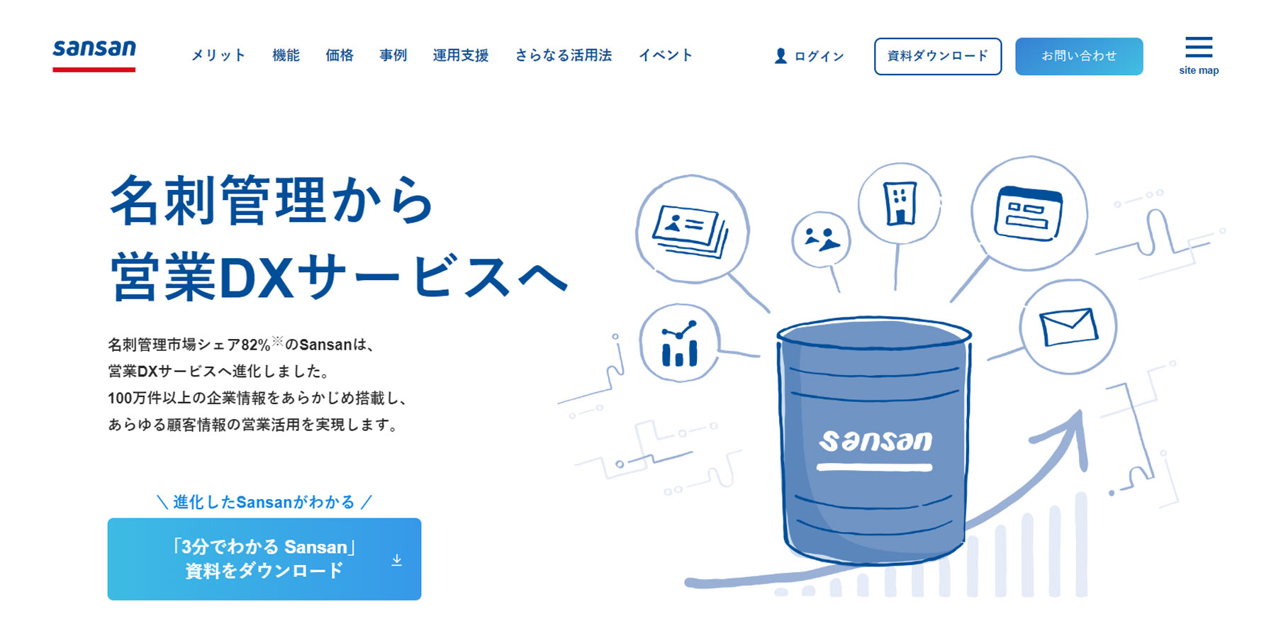 Sansan公式Webサイト