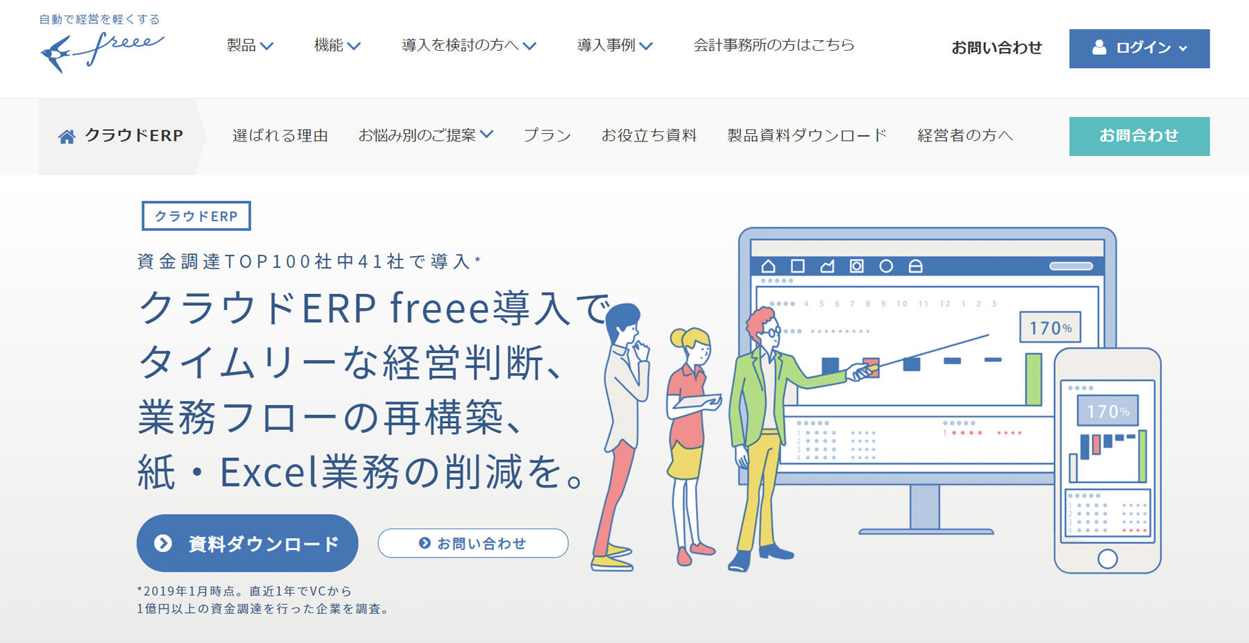 Erpの比較12選 中堅 中小向けクラウドを中心にタイプ別紹介 アスピック