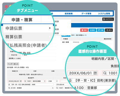 利用者を選ばないインターフェース