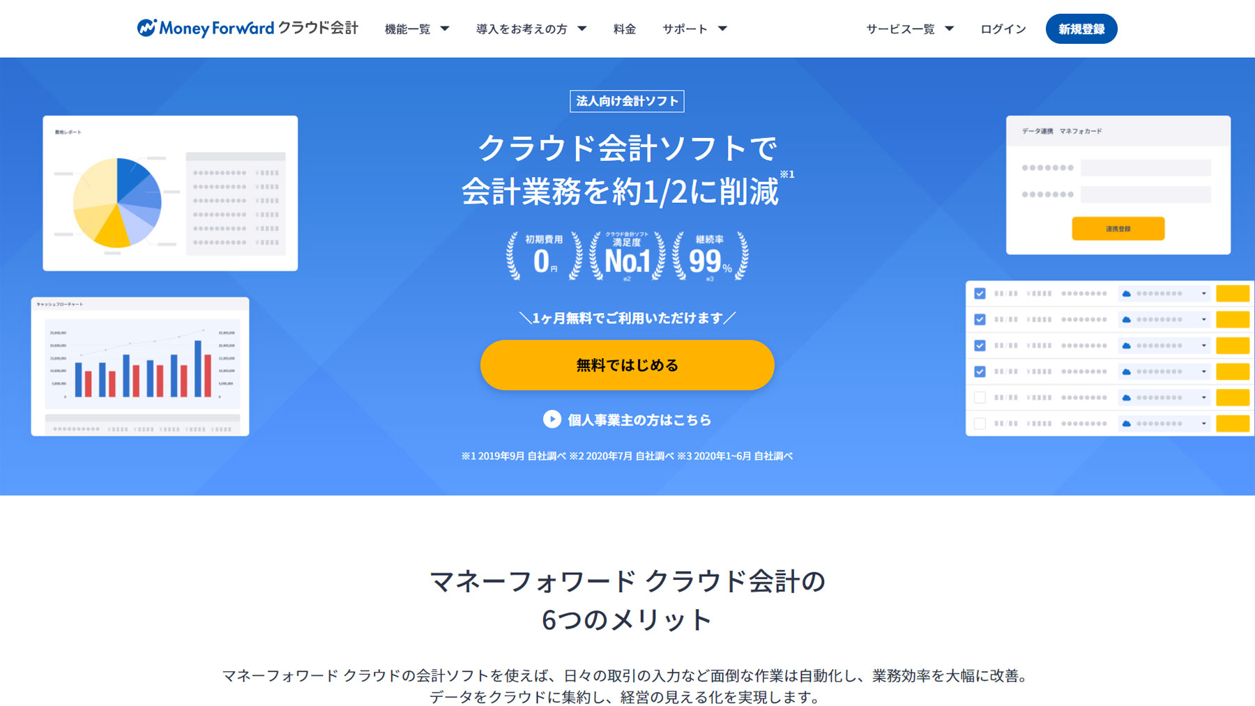 会計システムの比較12選 自社に合った選び方 アスピック