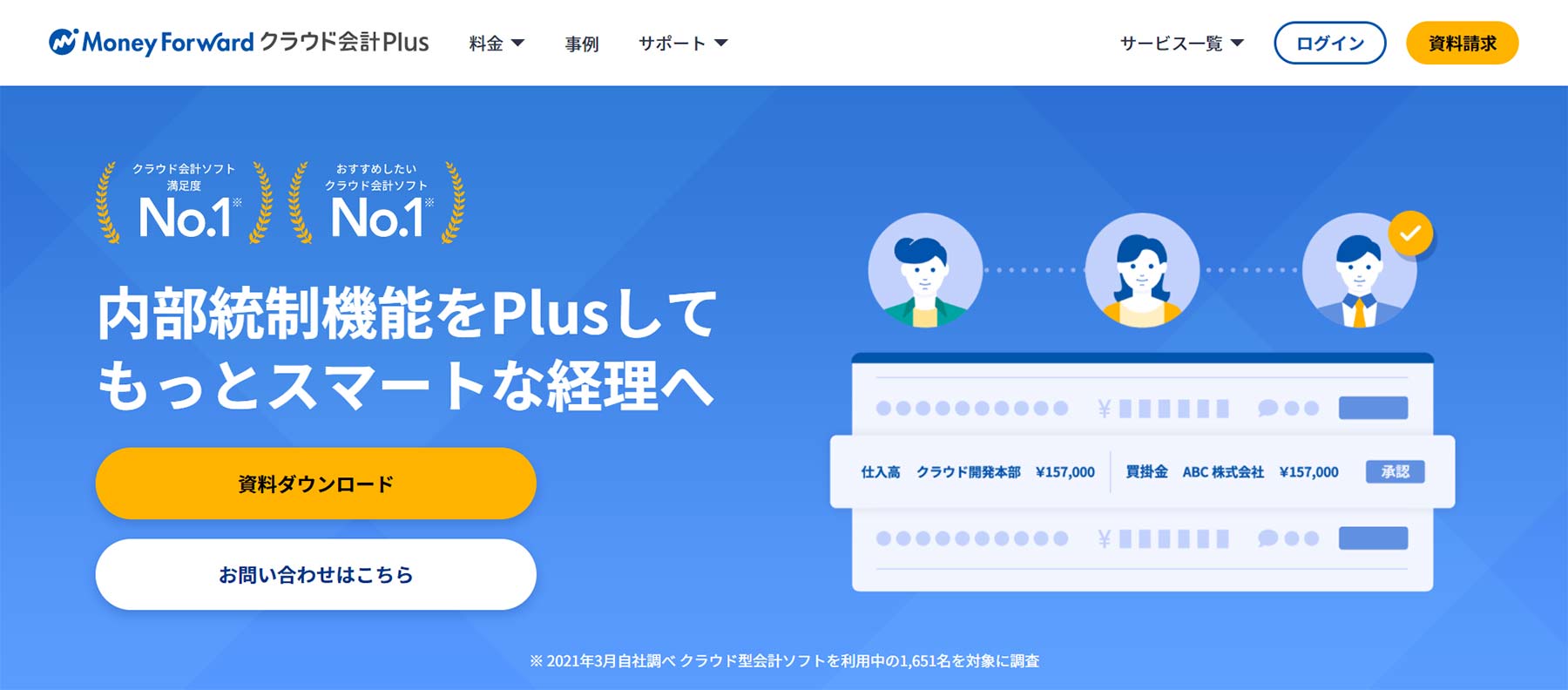 マネーフォワード クラウド会計plus公式Webサイト