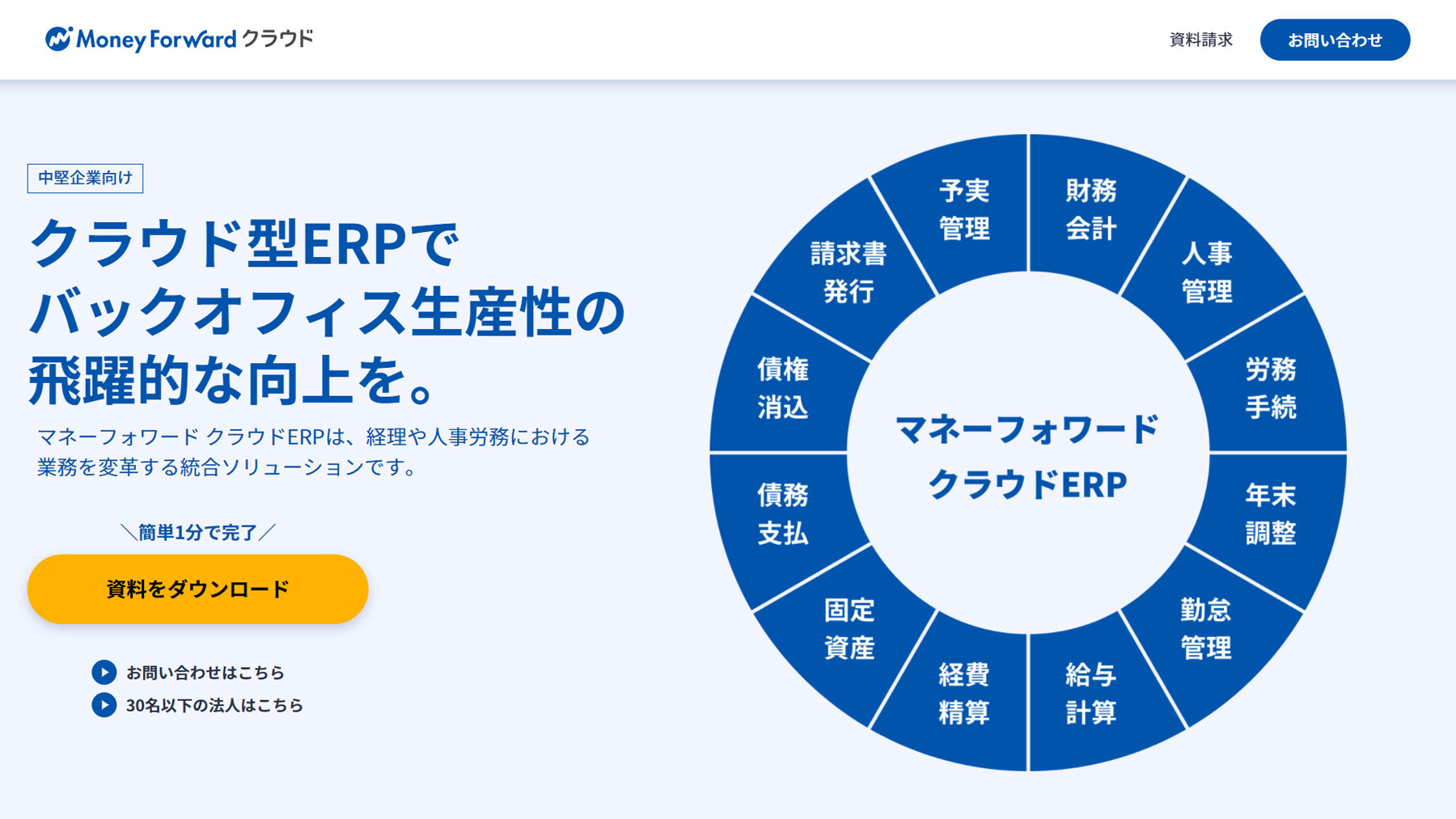 Erpの比較12選 中堅 中小向けクラウドを中心にタイプ別紹介 アスピック