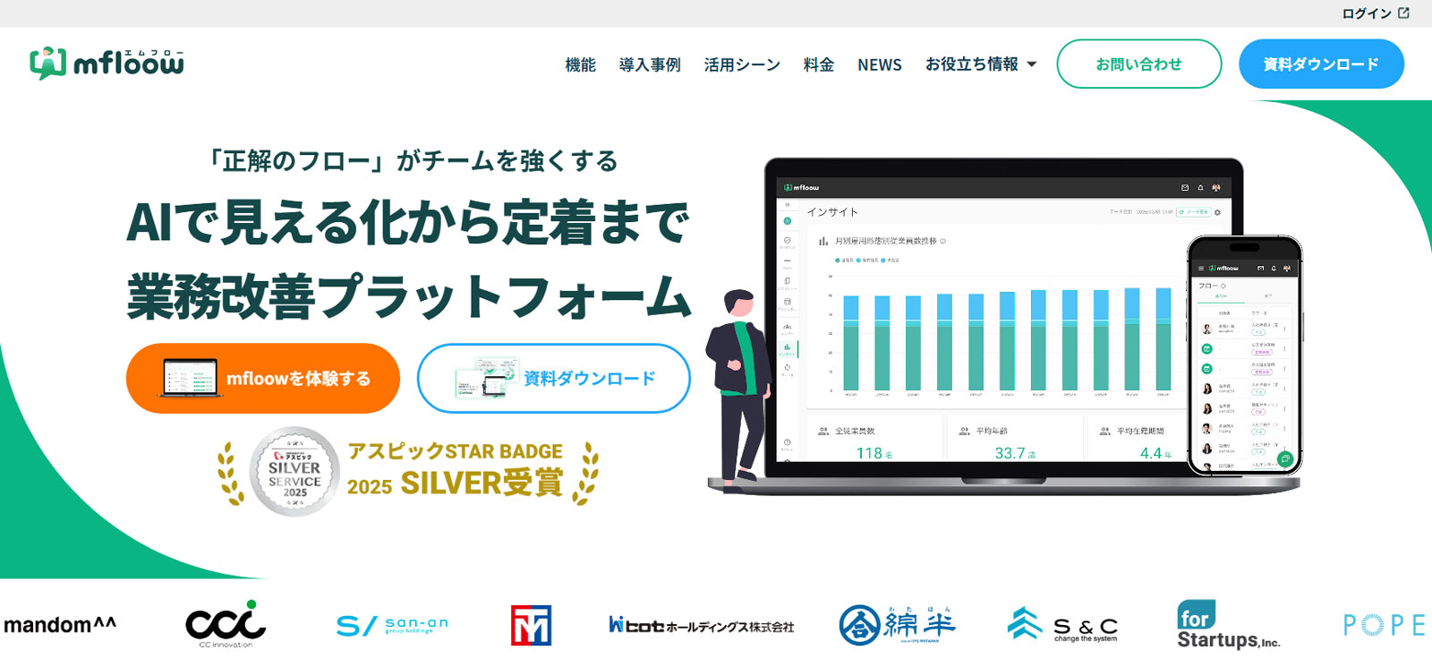 mfloow公式Webサイト