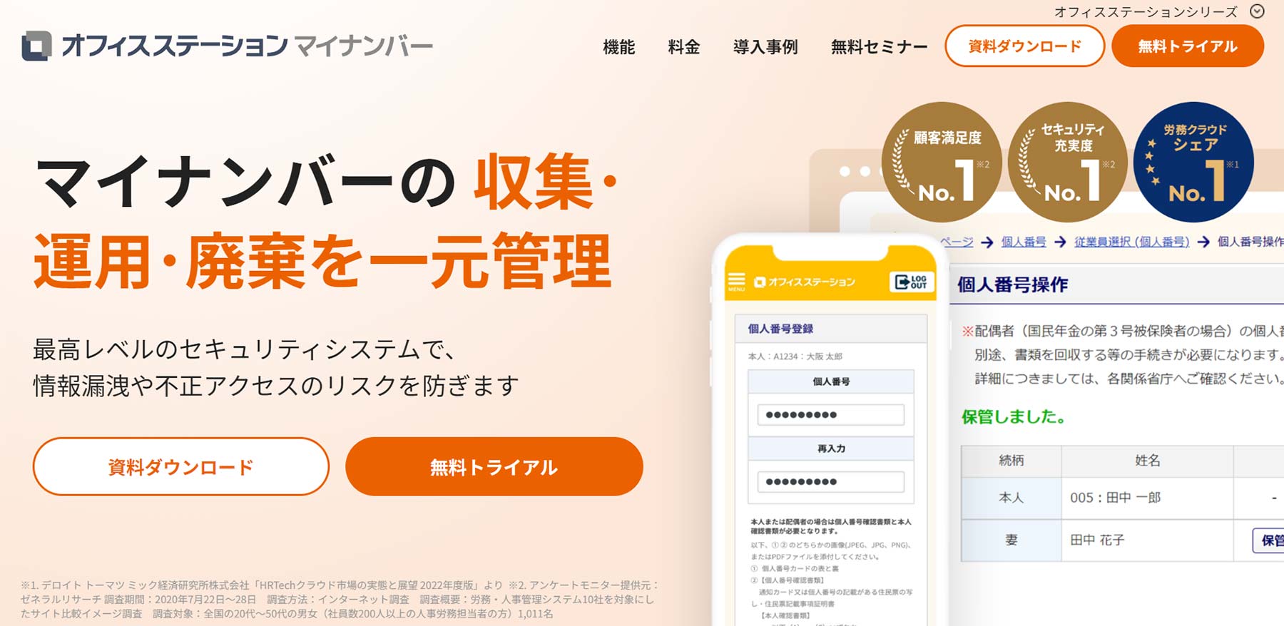 オフィスステーション マイナンバー公式Webサイト