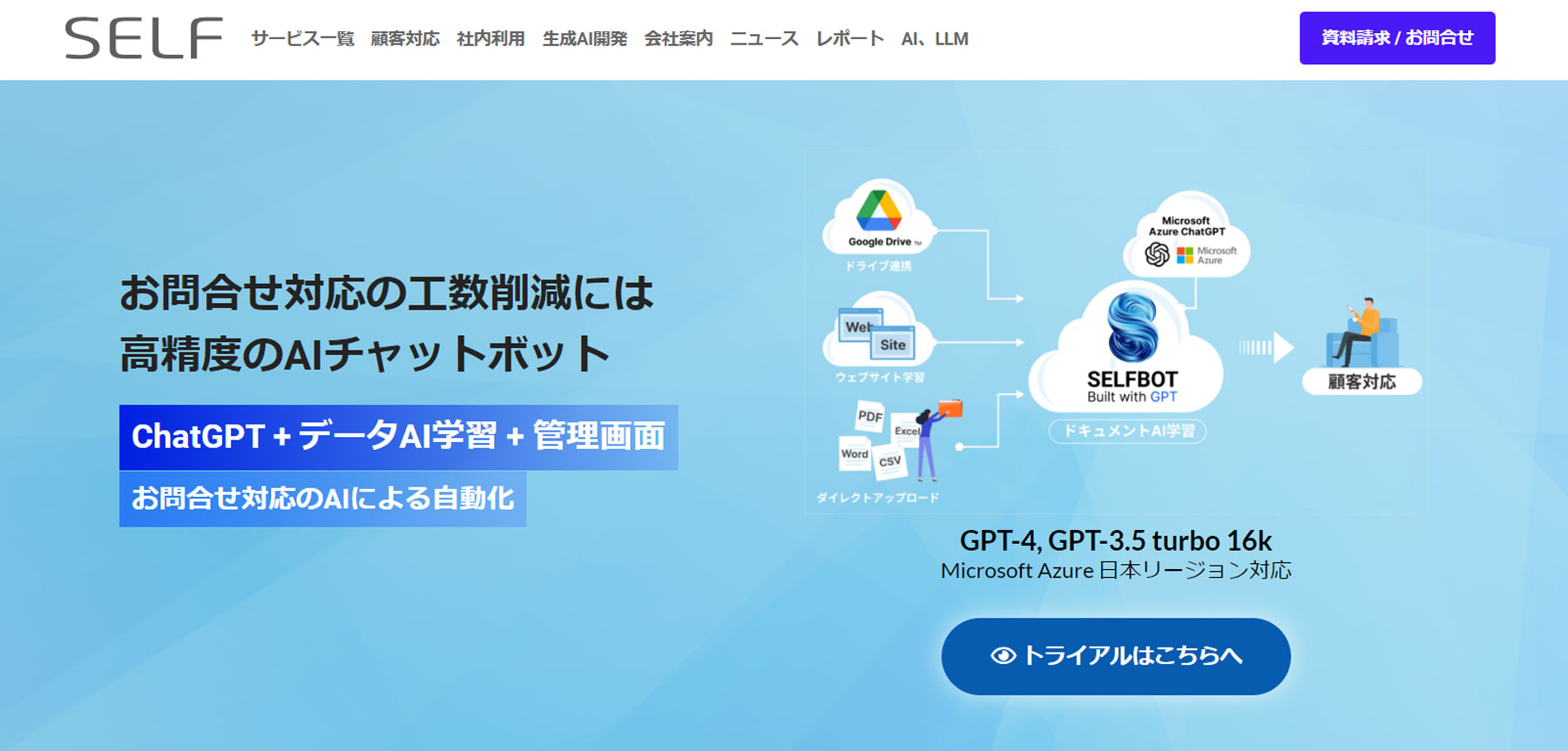 SELFBOT公式Webサイト