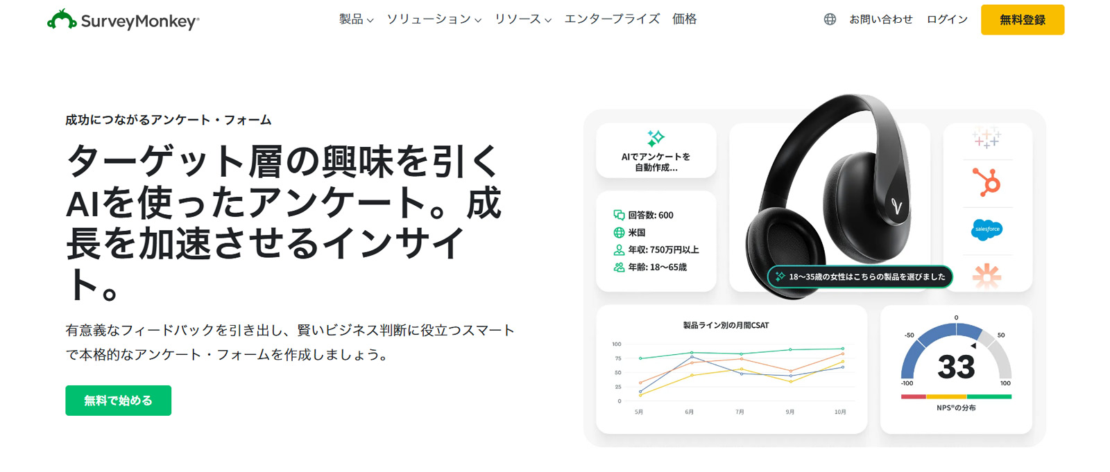 SurveyMonkey公式Webサイト