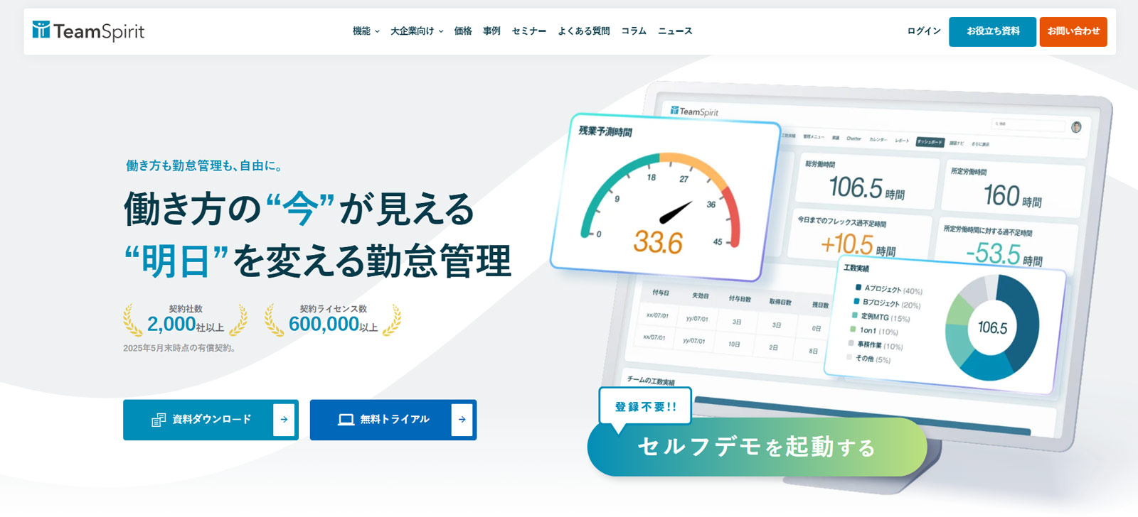 TeamSpirit勤怠公式Webサイト