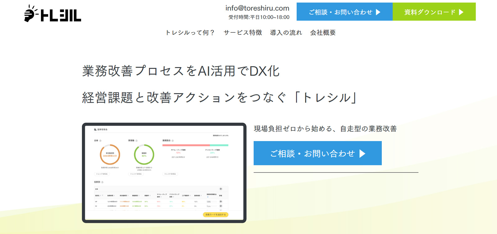 トレシル公式Webサイト