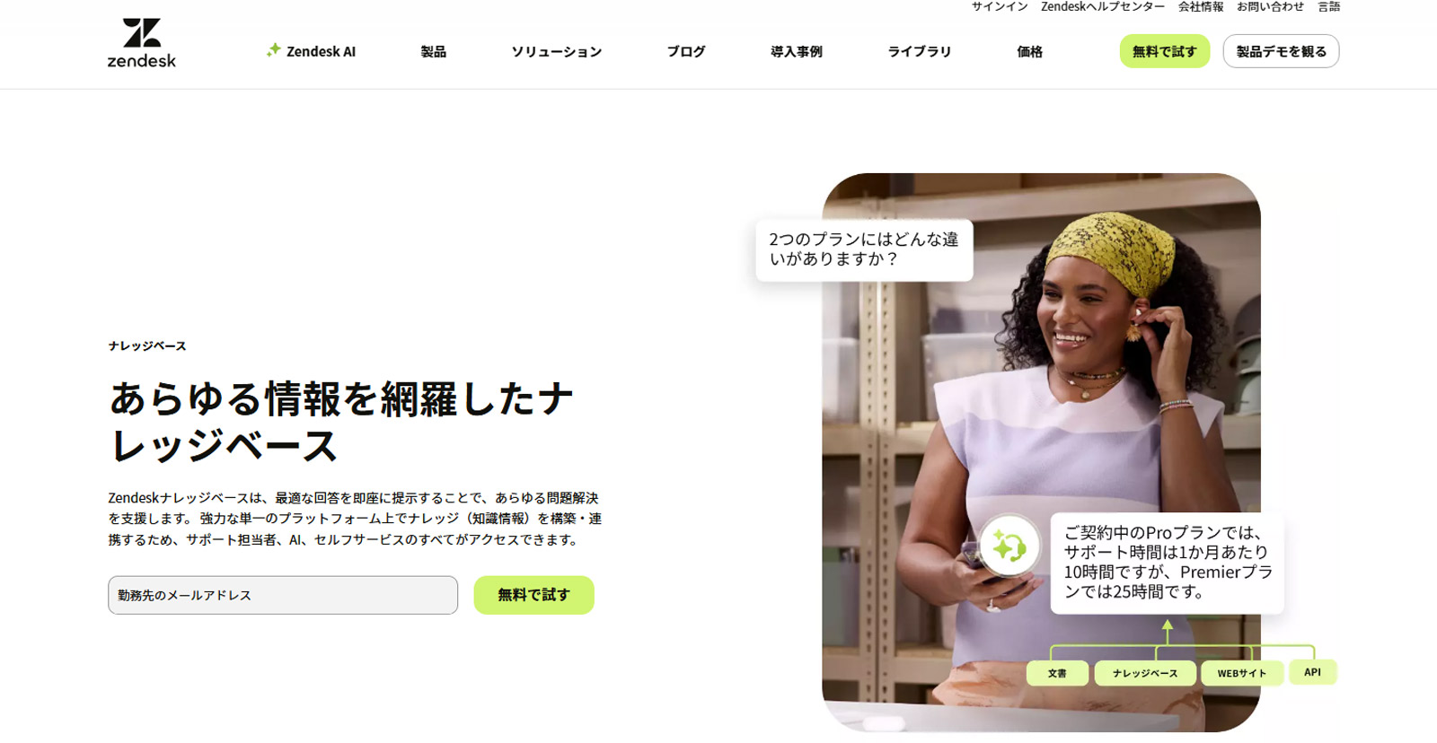 Zendesk公式Webサイト