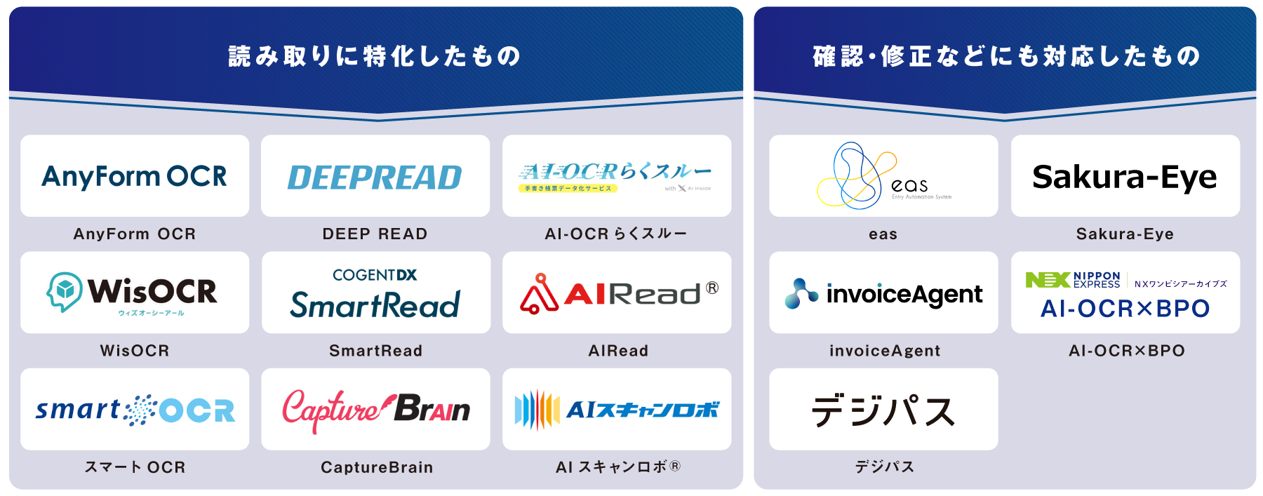 タイプ別 AI OCR 図解