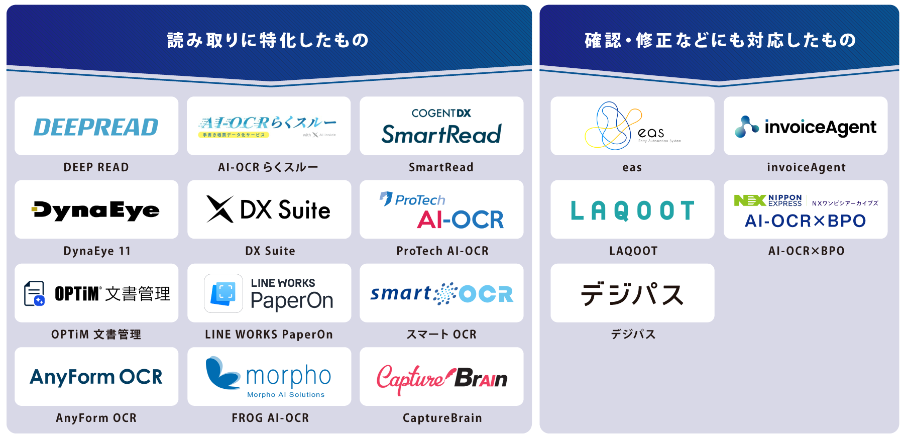 タイプ別 AI OCR 図解