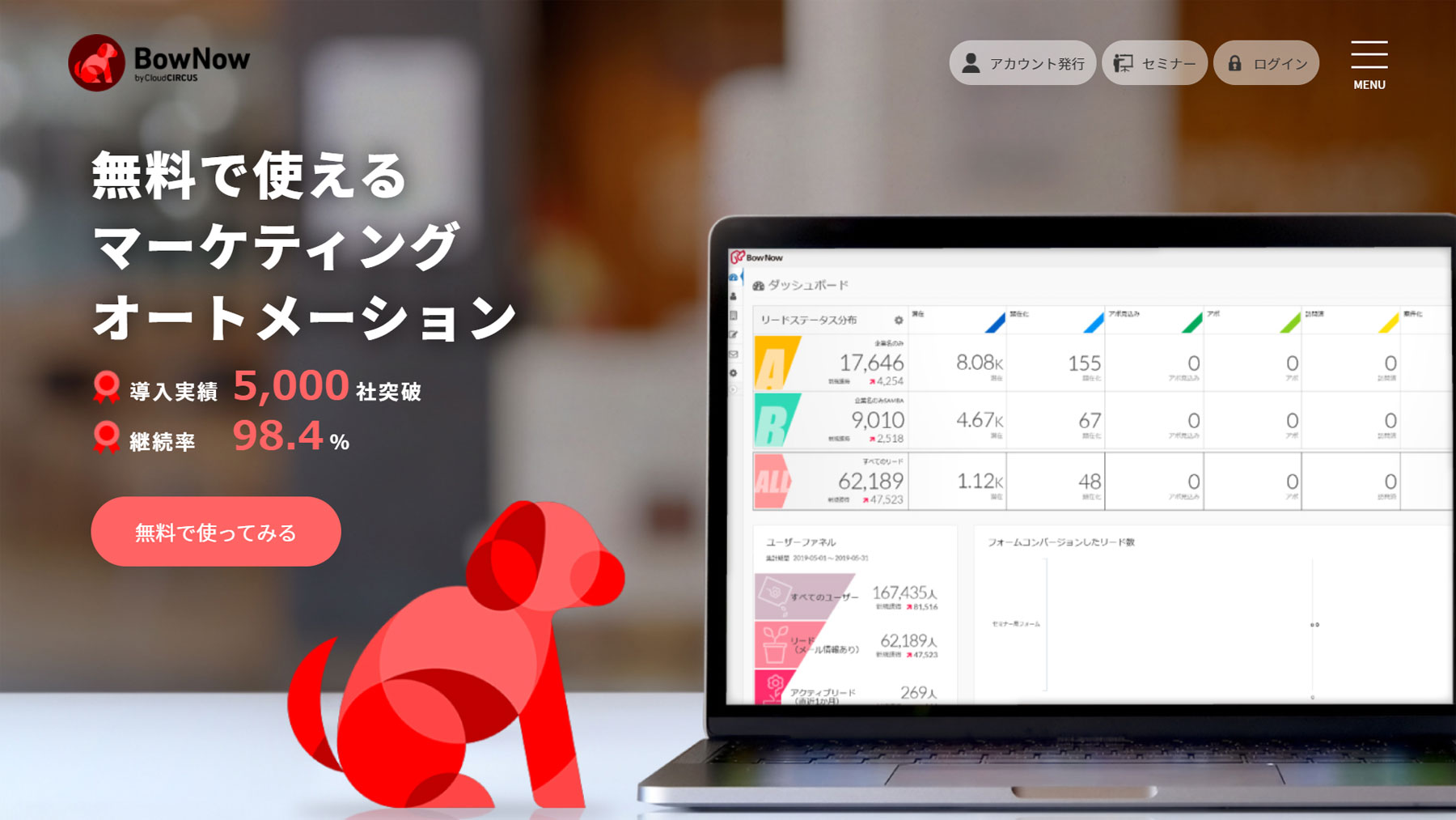 Maツールの比較10選 4つの目的別の選び方 アスピック