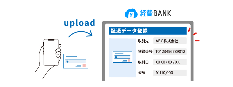 手入力なし!経費申請がラクになる豊富な機能