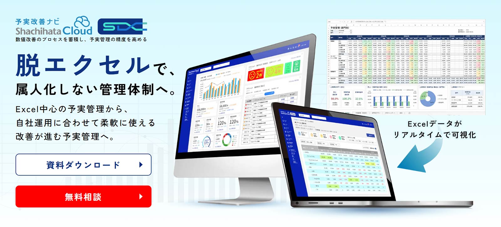 Shachihata Cloud SDX 予実改善ナビ公式Webサイト