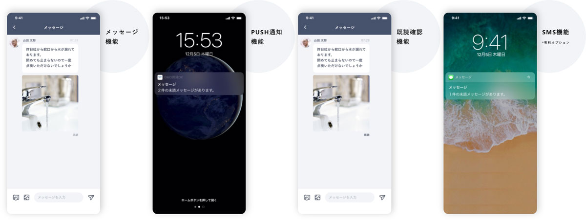 メッセージ機能、PUSH通知機能、既読確認機能、SMS機能