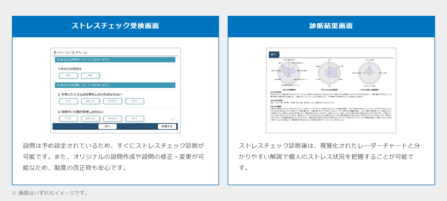 ストレスチェック受検画面、診断結果画面