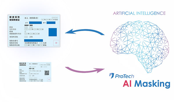 AIによる自動マスキング機能イメージ図
