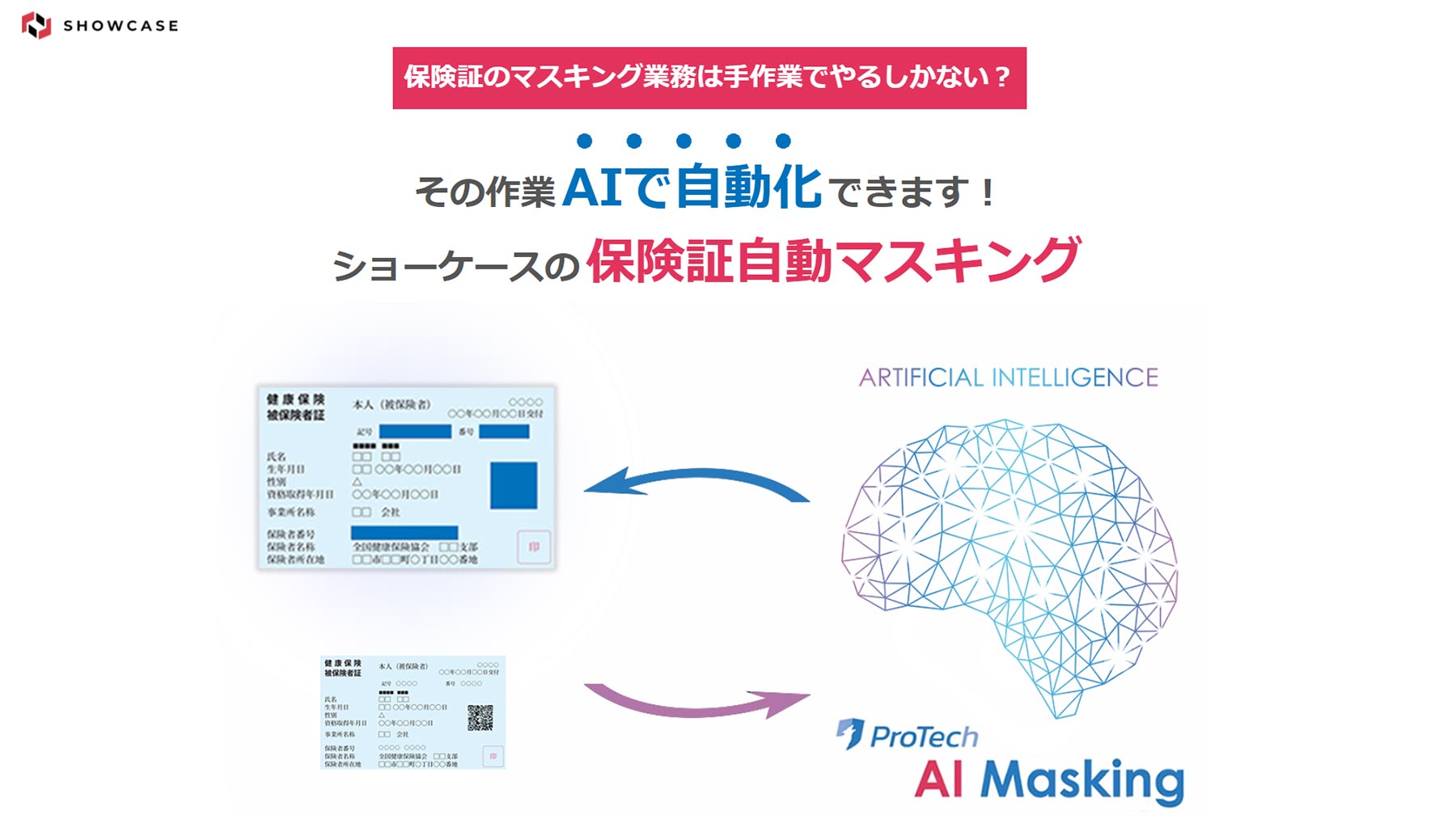 ProTech AI Masking