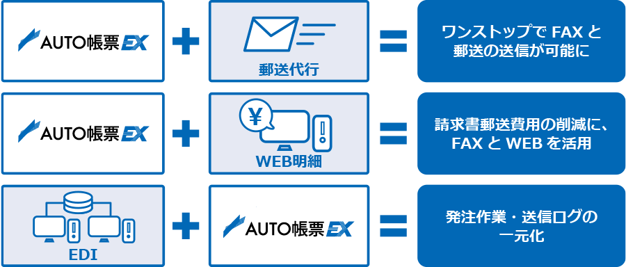 柔軟な連携性