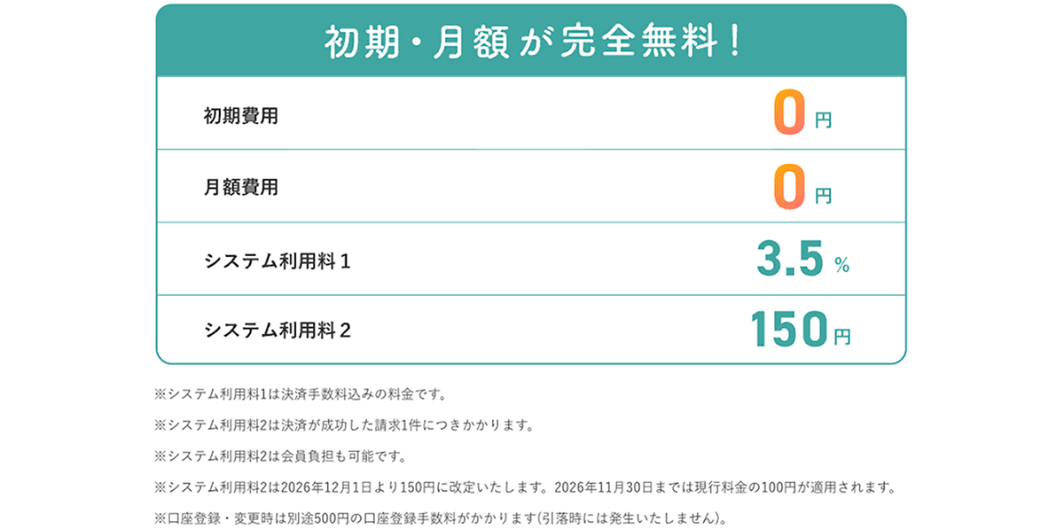 会費ペイ_料金表