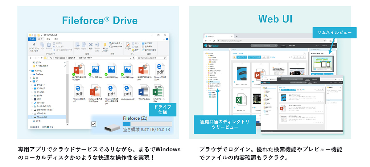 Fileforce® Driveイメージ