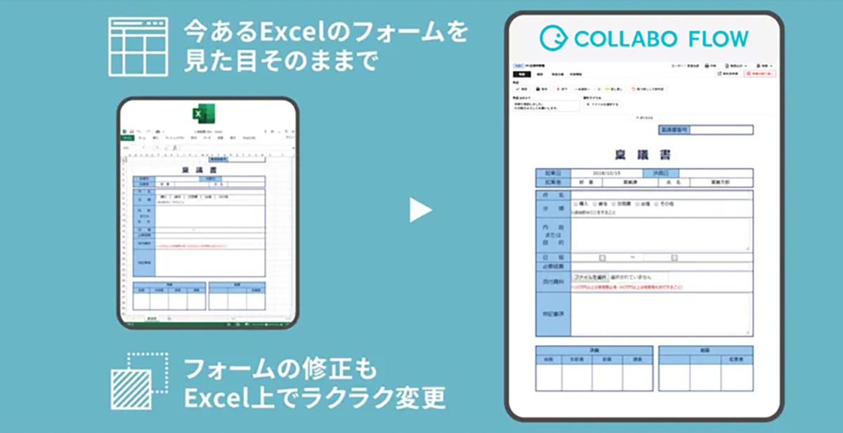 コラボフローはExcelとWeb環境さえあれば誰でも利用できる、簡単かつ高機能のワークフローです。