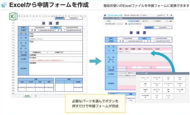 Excelの帳票や申請書を、そのまま利用可能