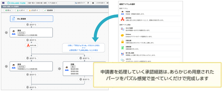 承認経路もパズル感覚で、直感的に設計可能