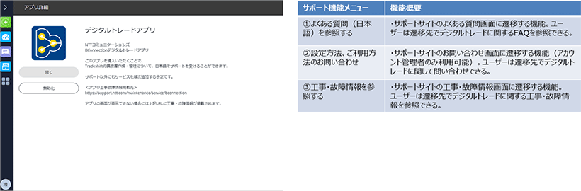 Bconnectionデジタルトレード Web請求書システム アスピック