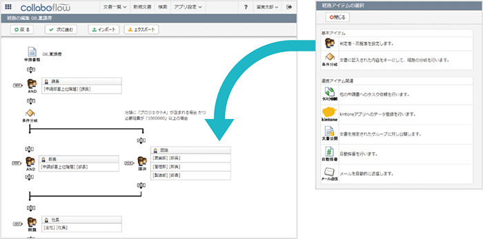 パズル感覚で直感的に簡単経路設計