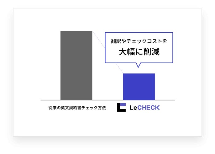 リーズナブルな料金設定