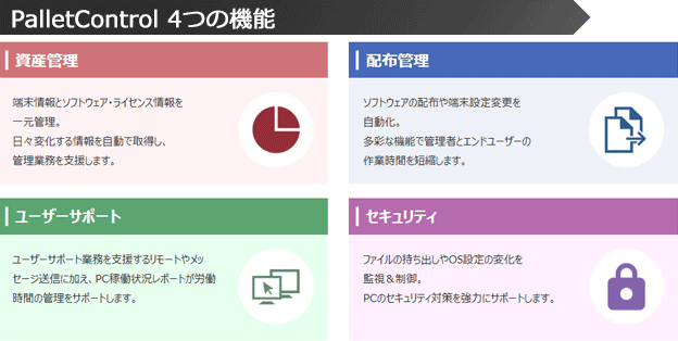 PalletControl4つの機能