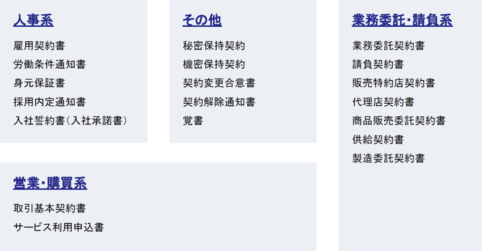 人事系、業務委託・請負系、営業・購買系、その他