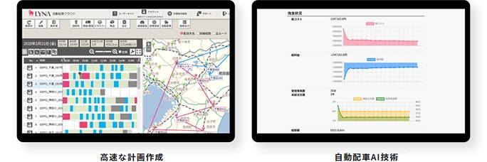  高速な計画作成、自動配車AI技術