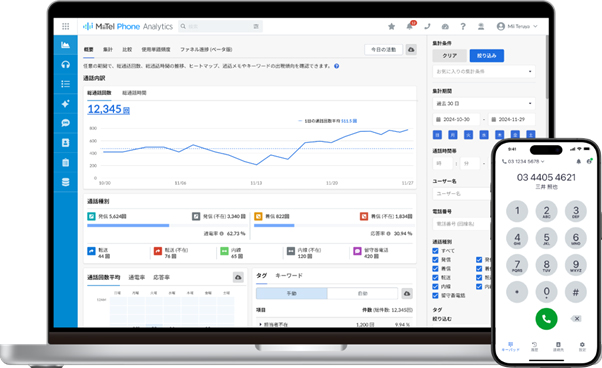 MiiTel Phone(ミーテルフォン)は、IP電話と録音・文字起こし・AI音声解析が1つになった、電話業務を可視化する音声解析プラットフォームです。