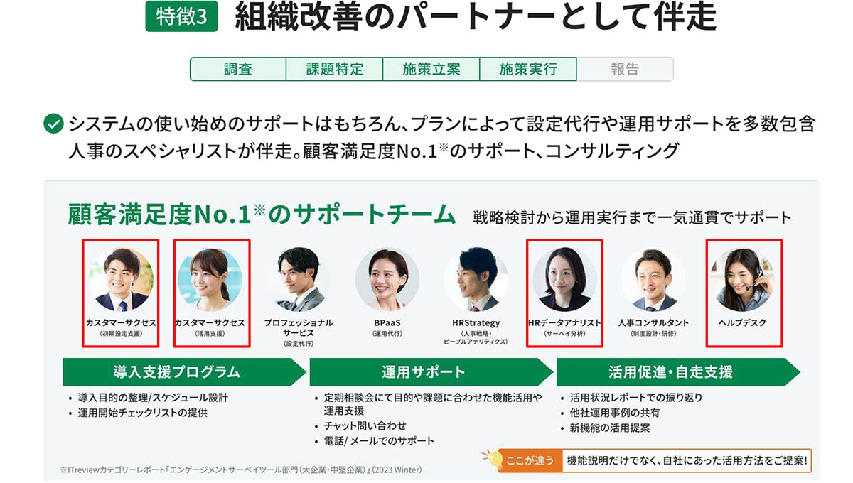 コンサルタント・アナリストによる実行支援