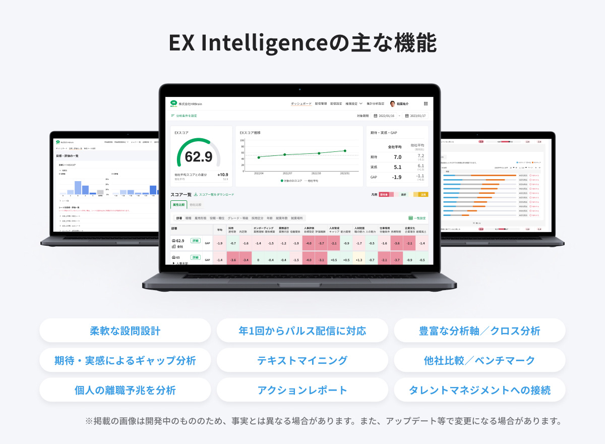 EX Intelligenceの主な機能