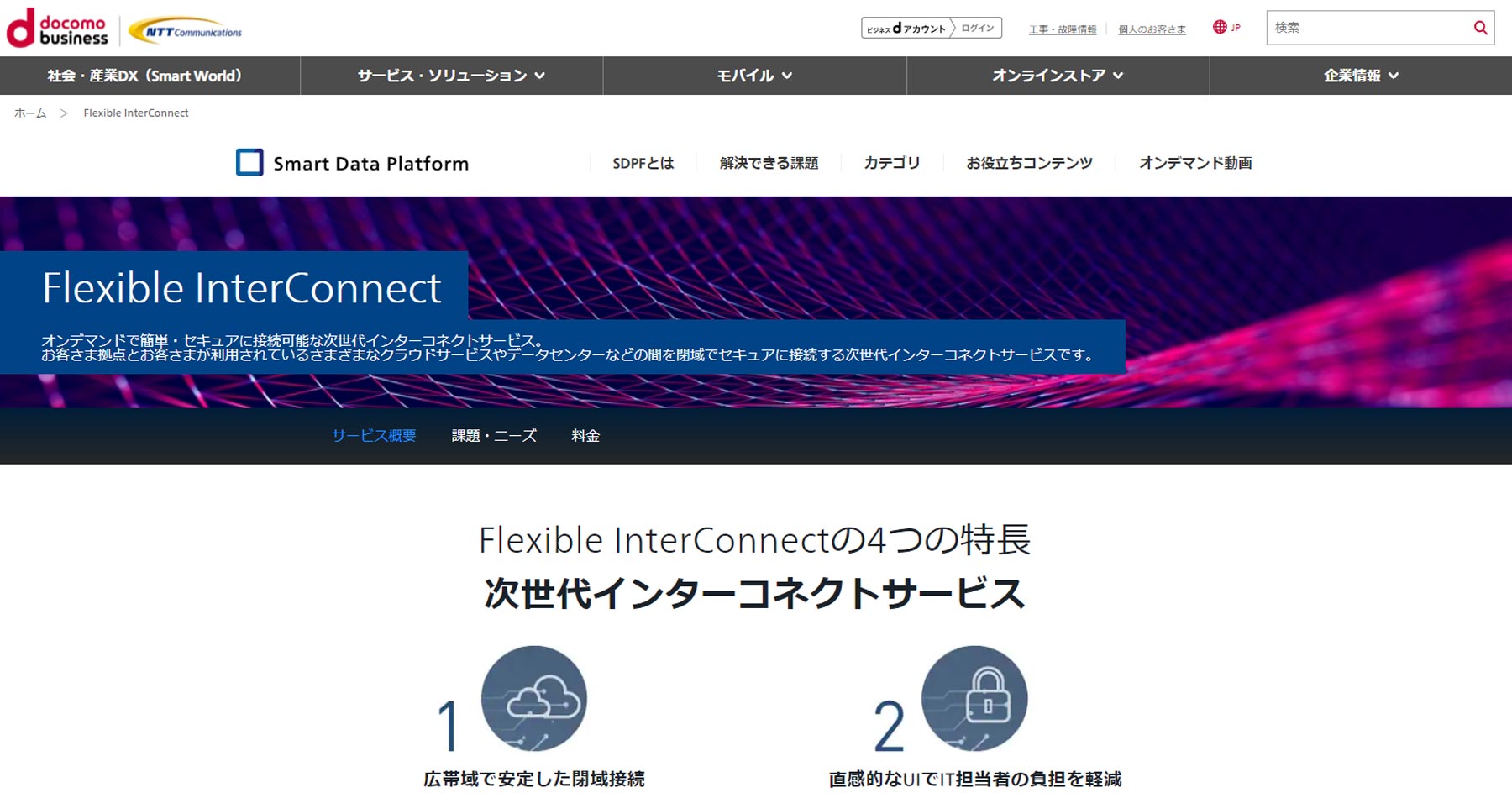 Flexible InterConnect公式Webサイト